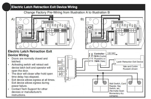 Horton 7000 Wiring Diagram