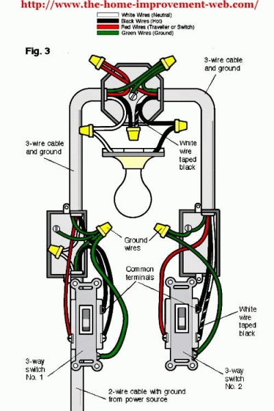 How Do I Wire A Celing Lighit To Work From 2 Seperat Swiches