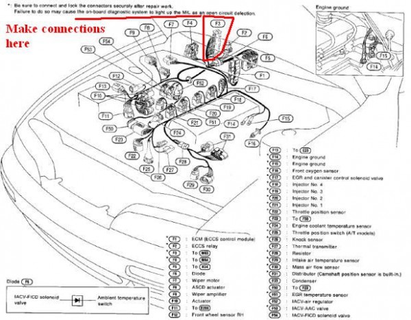 Ka24De Wiring Harness Diagram / S14 Lower Harness Layout  