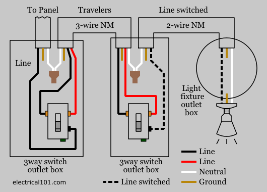 Light Switch 3 Wire