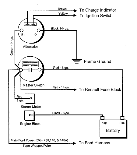 Master Switch Connection