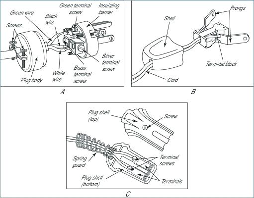Nema 5 15 Wiring Diagram Full Size Of 5 Plug Wiring Diagram 3 Nema 5 15 Wiring Diagram Full Size Of 5 Plug Wiring Diagram 3