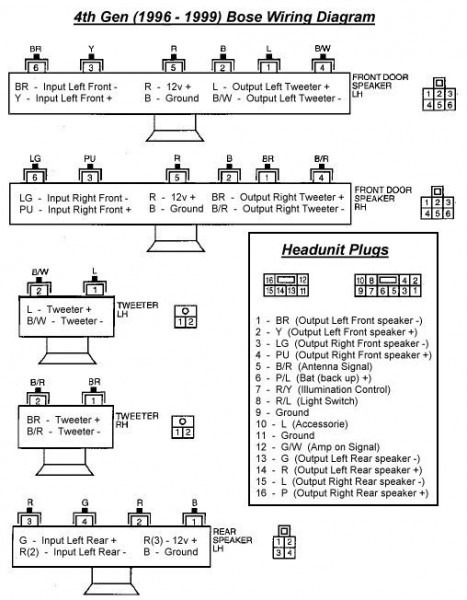 2000 Nissan Altima Stereo Wiring Diagram