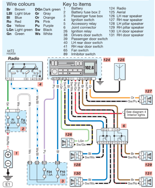 Nissan Versa Stereo Wiring Diagram
