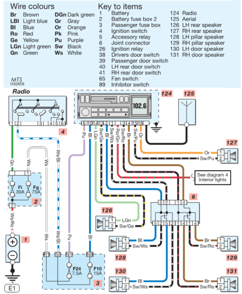 2009 Nissan Versa Radio Wiring Diagram