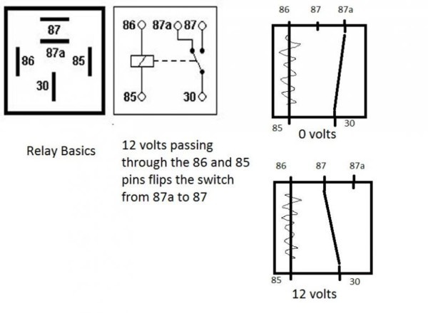 On Off Relay Diagram On Off Relay Diagram