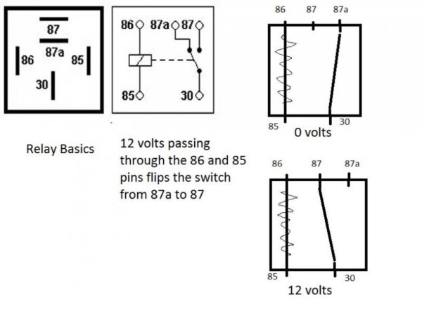 4 Prong Relay Diagram