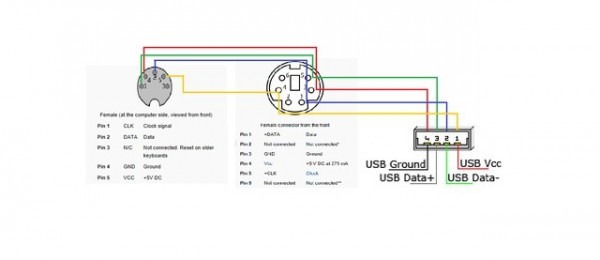 Ps2 Wiring Diagram
