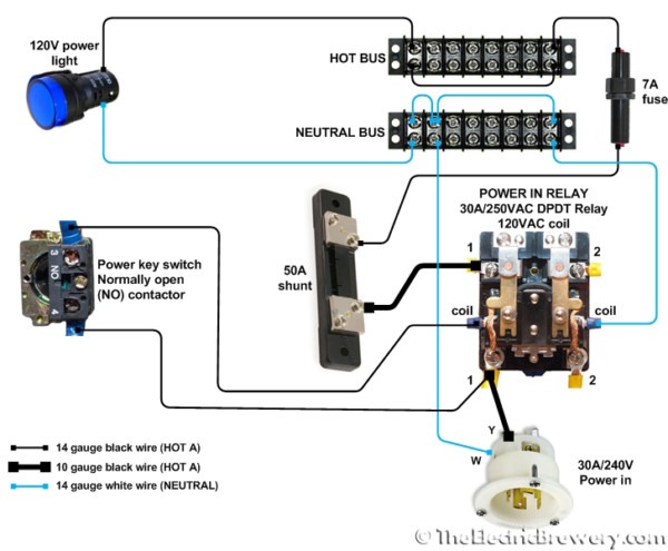 Wiring Contactors And Relays