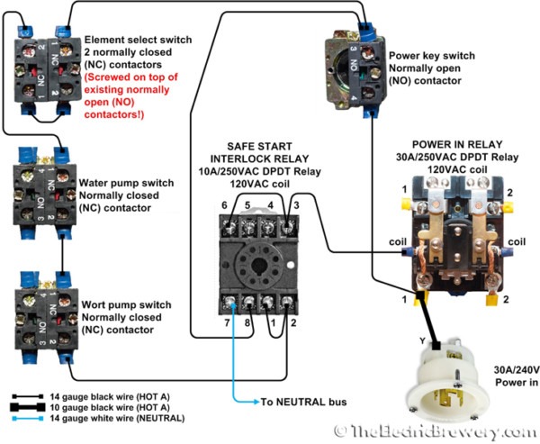 Wiring Contactors And Relays