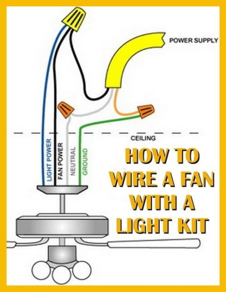 Replace A Light Fixture With A Ceiling Fan