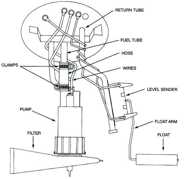 S13 Wiring Diagram