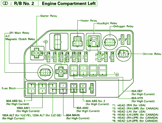 1991 Mercury Capri Wiring Diagram