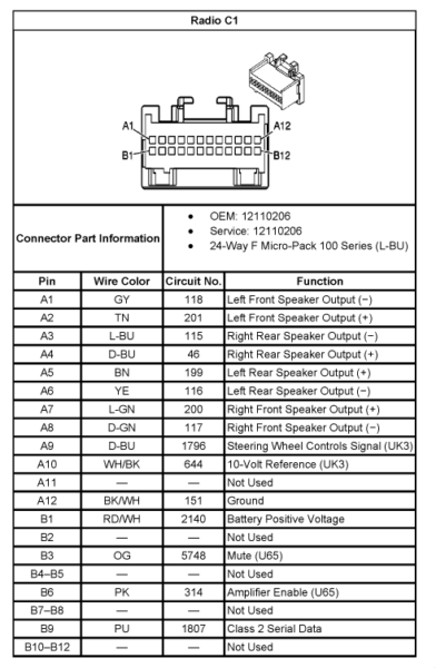 2009 F150 Radio Wiring Diagram