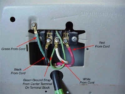 Solved  Kenmore 400 Electric Dryer, Installing A 4 Wire