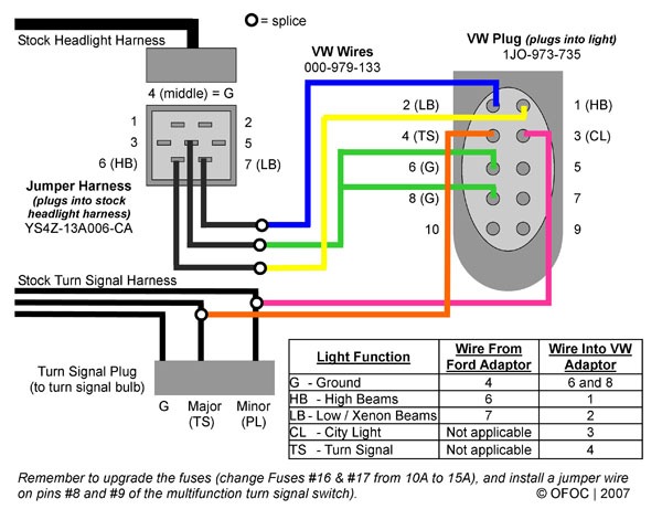 2008 Jetta Wiring Diagram