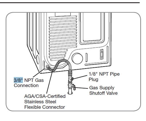 Why Won't This 3 8 Male Connector For A Natural Gas Dryer Fit A 3 Why Won't This 3 8 Male Connector For A Natural Gas Dryer Fit A 3