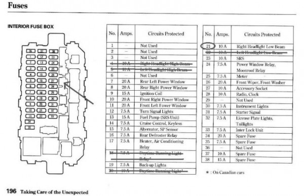 Wire Diagram For 99 Honda Accord Wire Diagram For 99 Honda Accord