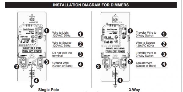 Legrand Light Switch Wiring Diagram : 3, Switch Wiring Legrand Simple