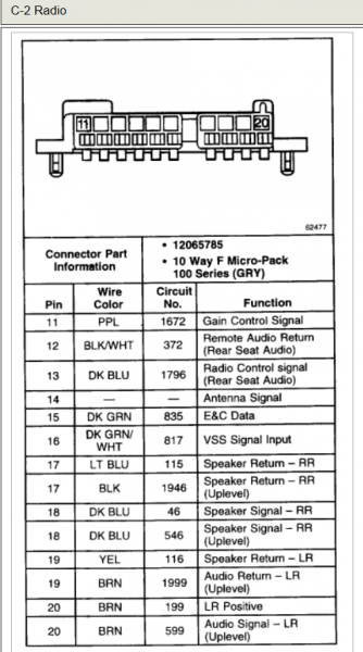 05 Tahoe Radio Wiring Diagram - I have a 2000 chevy tahoe Z71 my radio