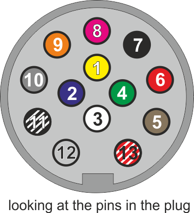 Towbar Wiring Diagram 13 Pin