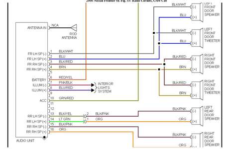 Nissan Navara D22 Radio Wiring Diagram