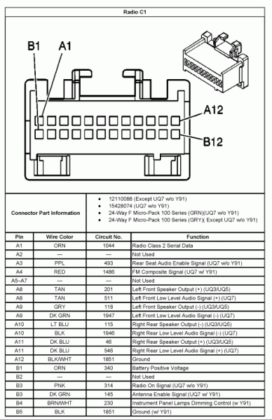 2005 Chevy Tahoe Stereo Wiring Diagram