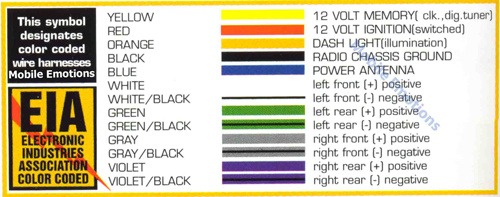 2008 Dodge Caliber Radio Wiring Diagram from www.chanish.org