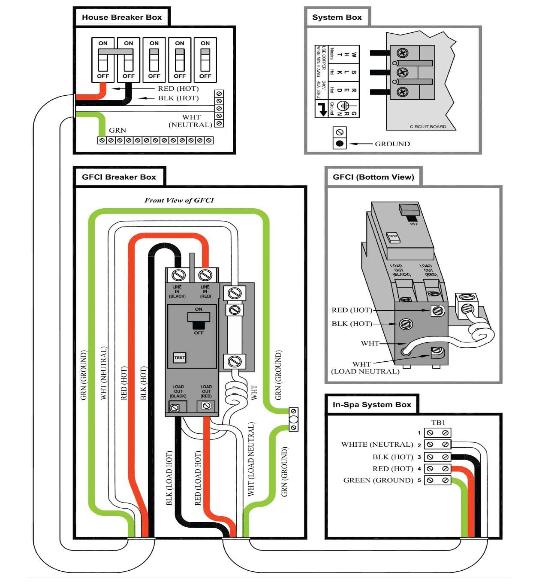 How To Wire A 220 Circuit