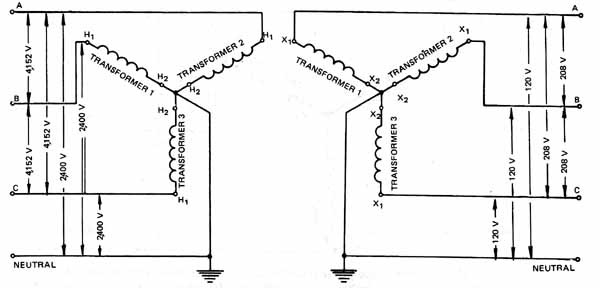 480v Transformer Wiring Diagram