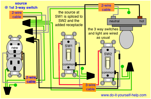 3 Way Plug Wiring