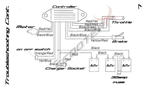 Razor Mini Chopper Wiring Diagram