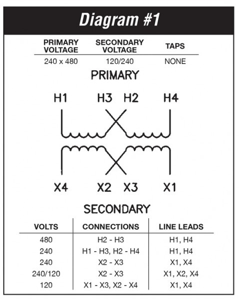 480v Transformer Wiring Diagram