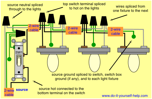 4 Lamp Fluorescent Fixture Wiring Diagram