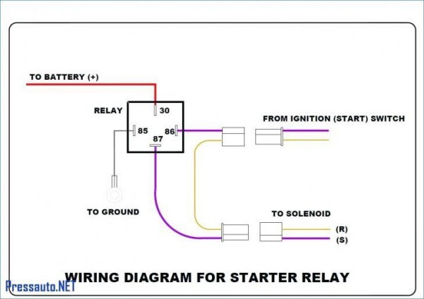 4 Wire Connector Diagram 4 Wire Connector Diagram
