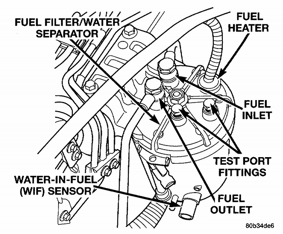 5 9 Cummins Fuel Filter Housing