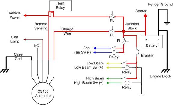 68 Chevy Horn Wiring Diagram
