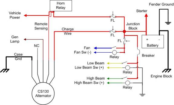 68 Camaro Engine Wiring Diagram