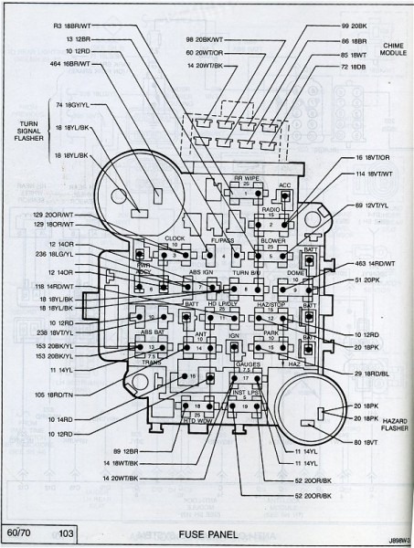 1988 Jeep Comanche Wiring Diagram