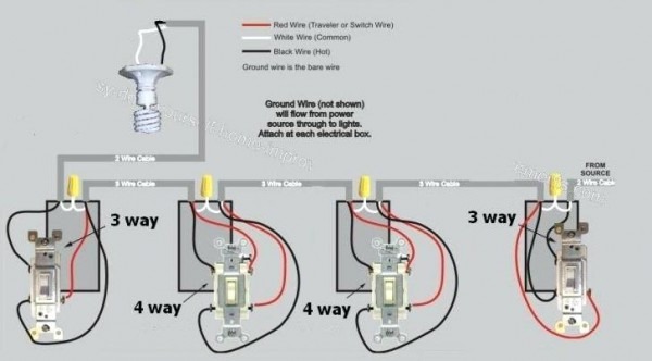 Black Wire Hot Or Ground Electrical Ground Wire And 2 Wire Cable