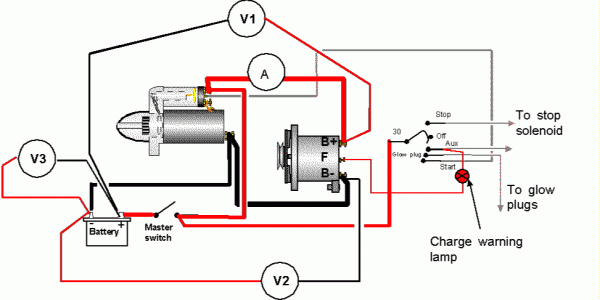 Car Generator Wiring Diagram