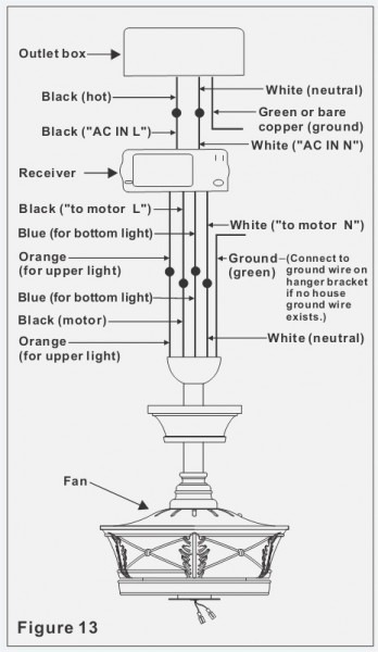 India Electrical Plug Diagram Plug Diagram