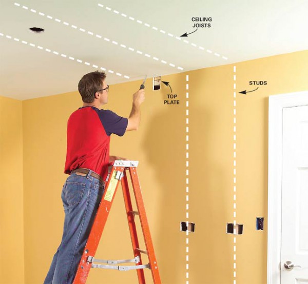Ceiling Light Without Wiring Ceiling Light Without Wiring