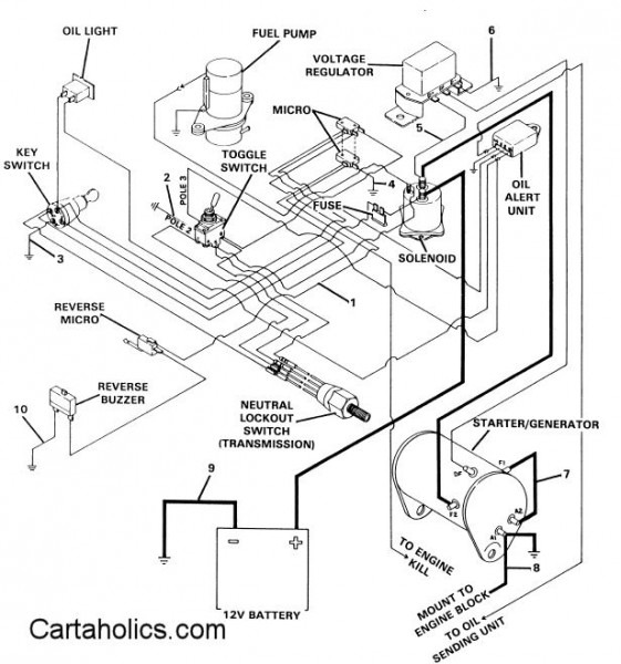 Club Car Gas Wiring Diagram 1984