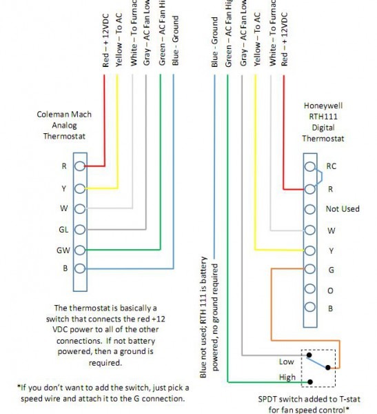 Thermostat Wiring Diagram For Heat Pump