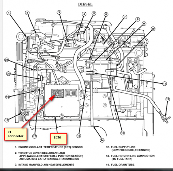 99 Dodge Cummins Wiring Diagram