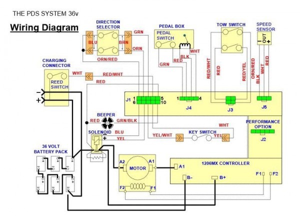 Star Golf Cart Wiring Diagram