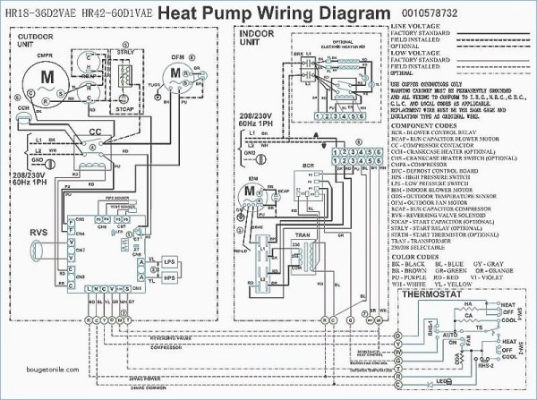 Schematic Goodman Furnace Wiring Diagram from www.chanish.org