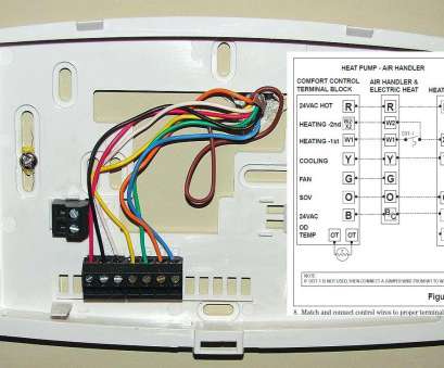 How To Wire A Honeywell Thermostat With 7 Wires