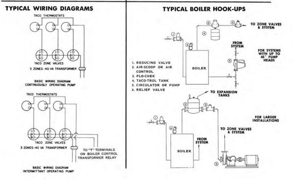 Honeywell Thermostat 3 Wiring Diagram